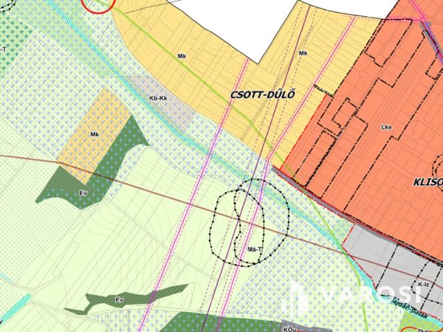 Lovardának tökéletes választás Budakalászon!