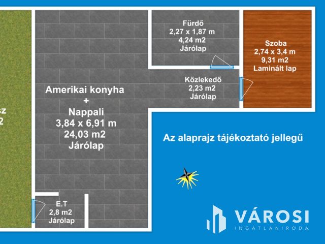 Üzlet vagy lakás ez csak rajtad áll