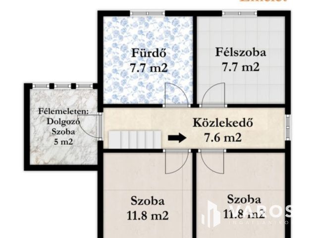 Fiatalos családi ház Gyula-Galbácskert